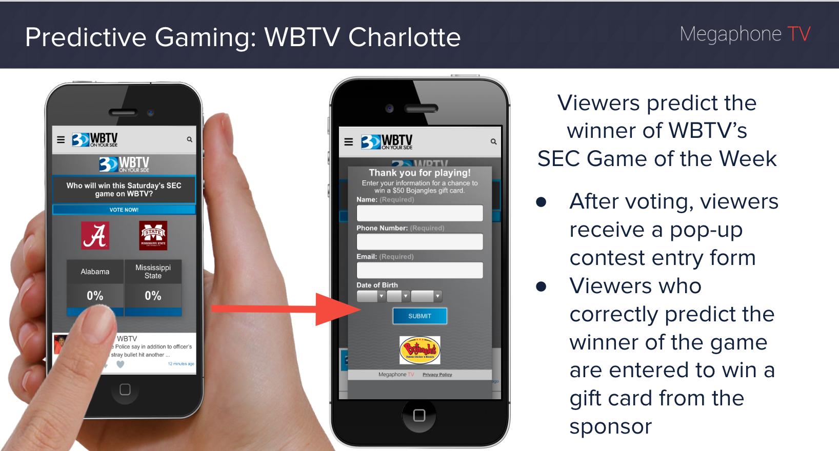 3 Ideas for March Debates + Social Twin + Gamified Sports Megaphone TV