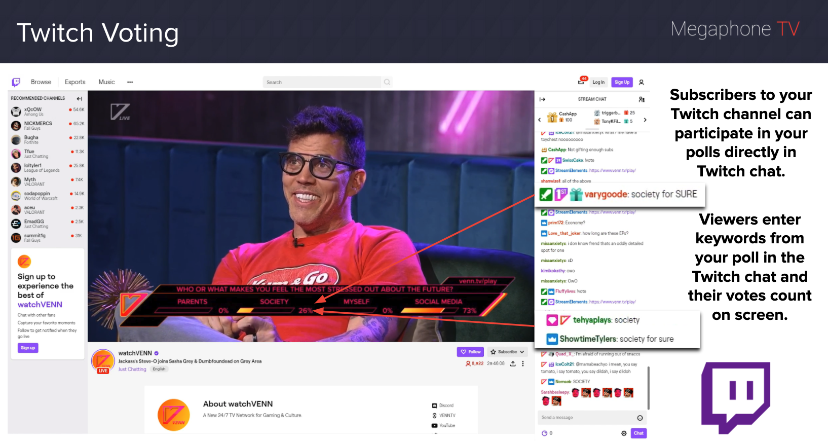 Users Vote in Twitch Chat or on venn.tv