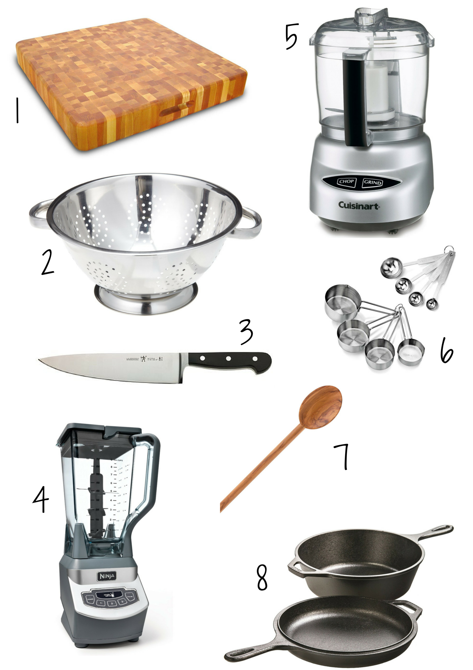 Kitchen Essentials Guide