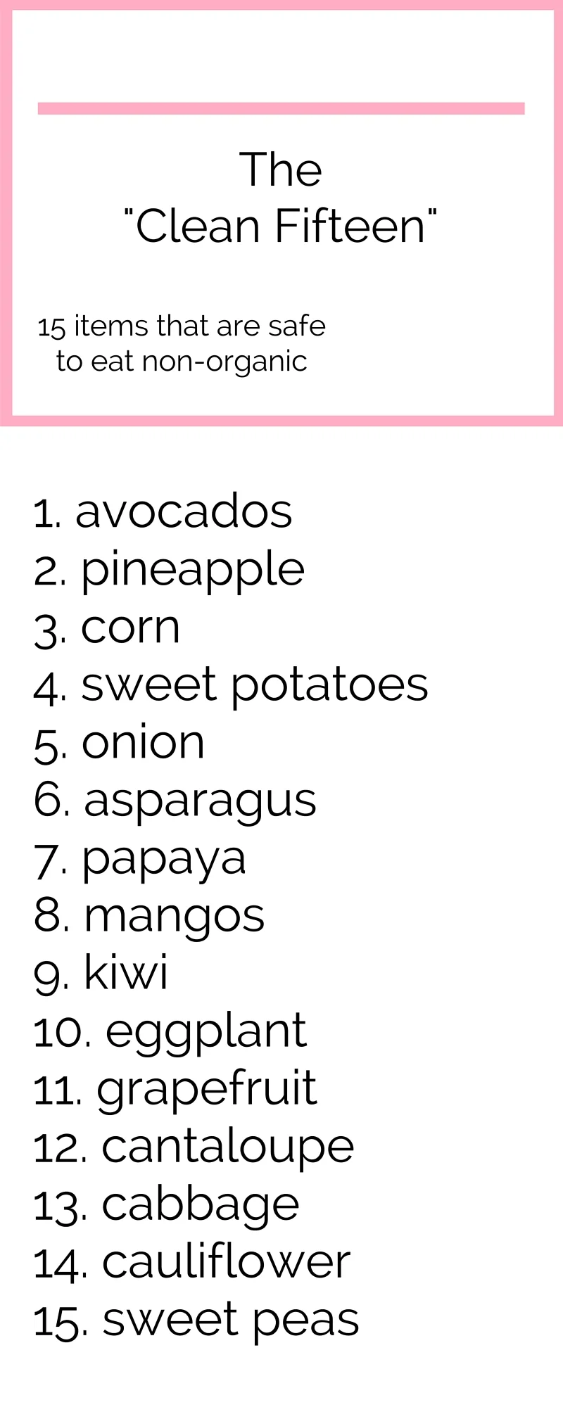 the-clean-fifteen.jpg