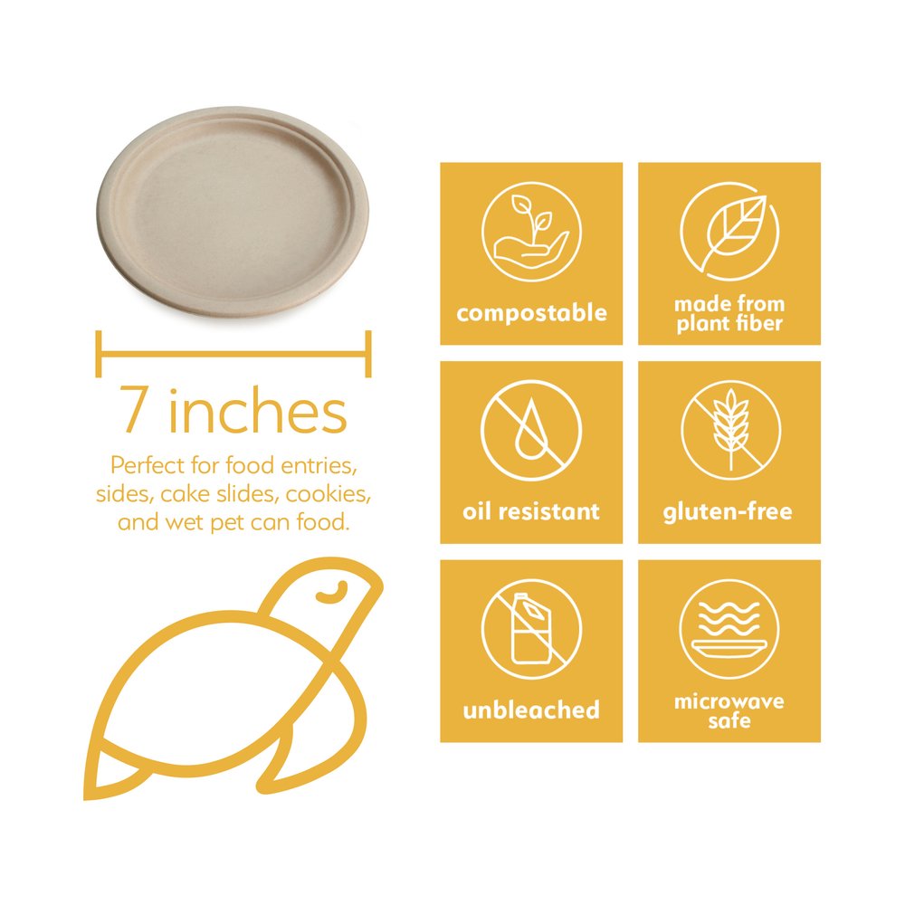 GREENESAGE 300 Pack Paper Plates Bulk, 7 inch Small Paper Plates, 100%  Compostable Paper Plates Eco Friendly Disposable Plates, Recycled Paper  Plates
