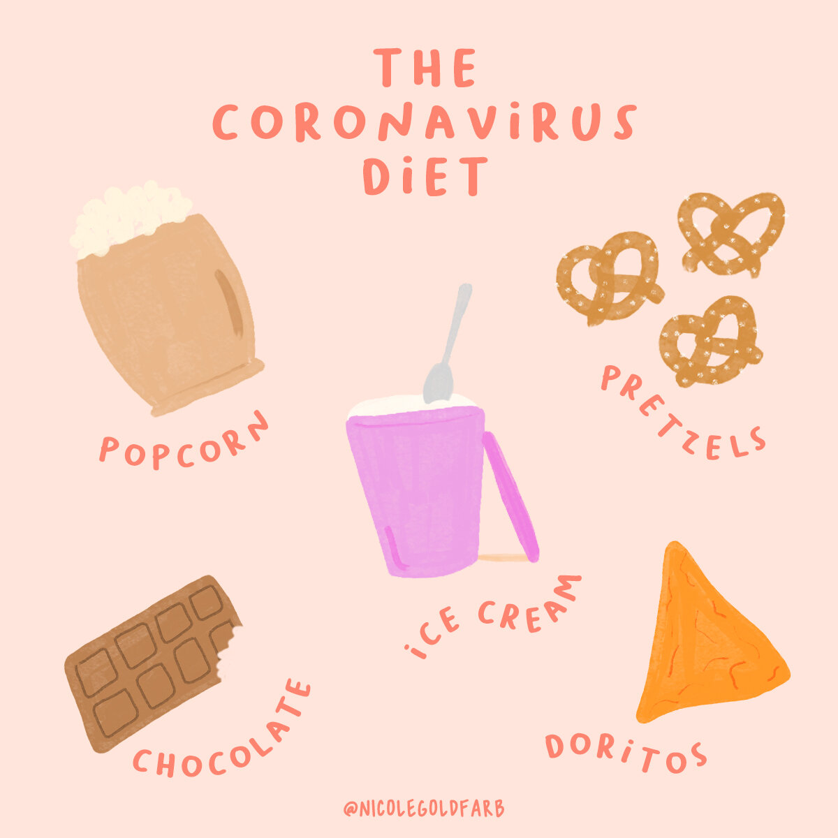 Coronavirus Diet v1.jpg