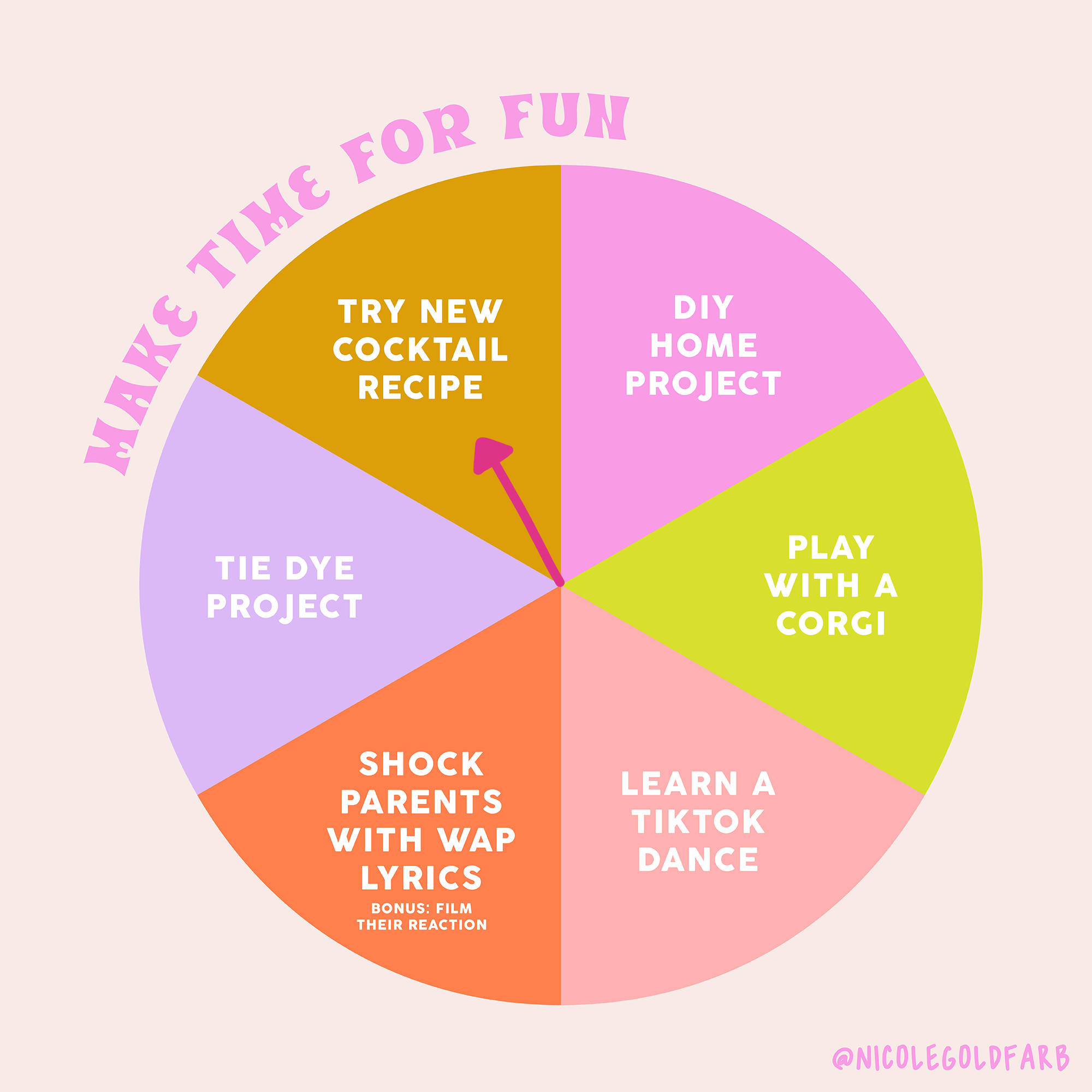Make-Time-For-Fun-Graph-Game.gif