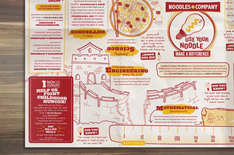 Noodles_RRuzicka_web-4.jpeg
