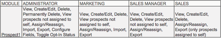 Screen Shot 2018-09-07 at 08.17.04.png