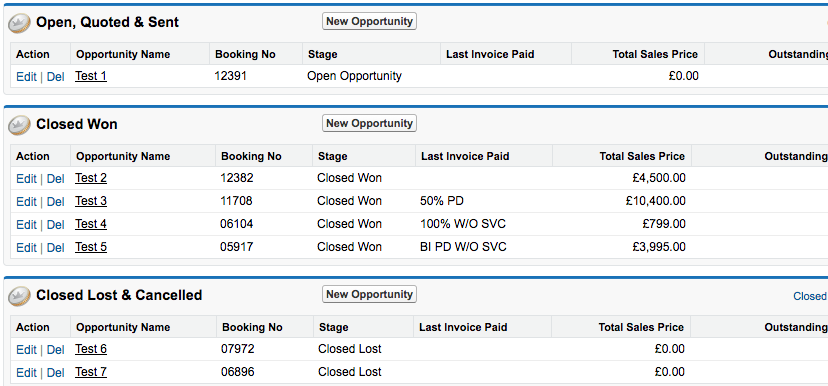 Account_Page_Layout_Opportunity_Related_Lists.png