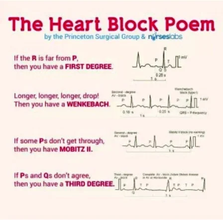 Heart Block Poem