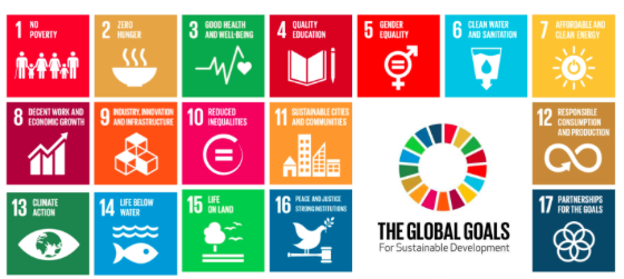 Source: http://www.globalgoals.org