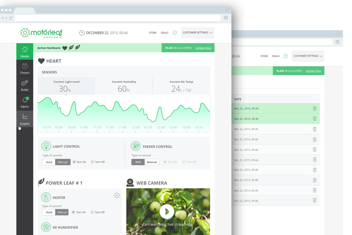 MotorLeaf's Software Interface