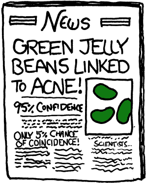 Jelly-beans-p-value.png