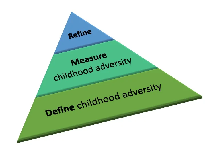 Katie_Adversity Blog Post Image 2 - 2018-07-09.jpg