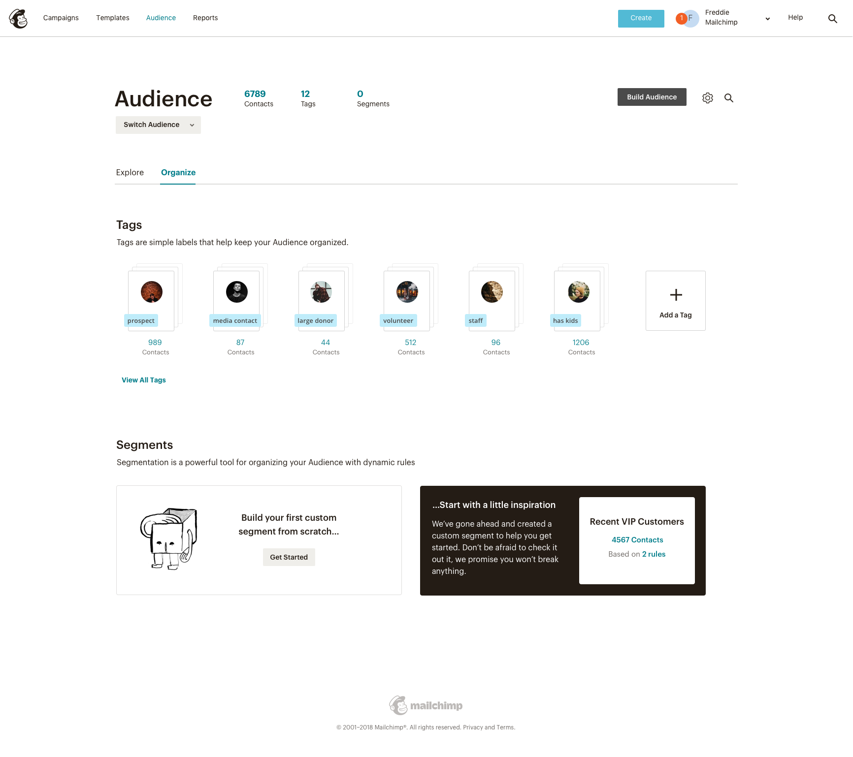 Organization Concept