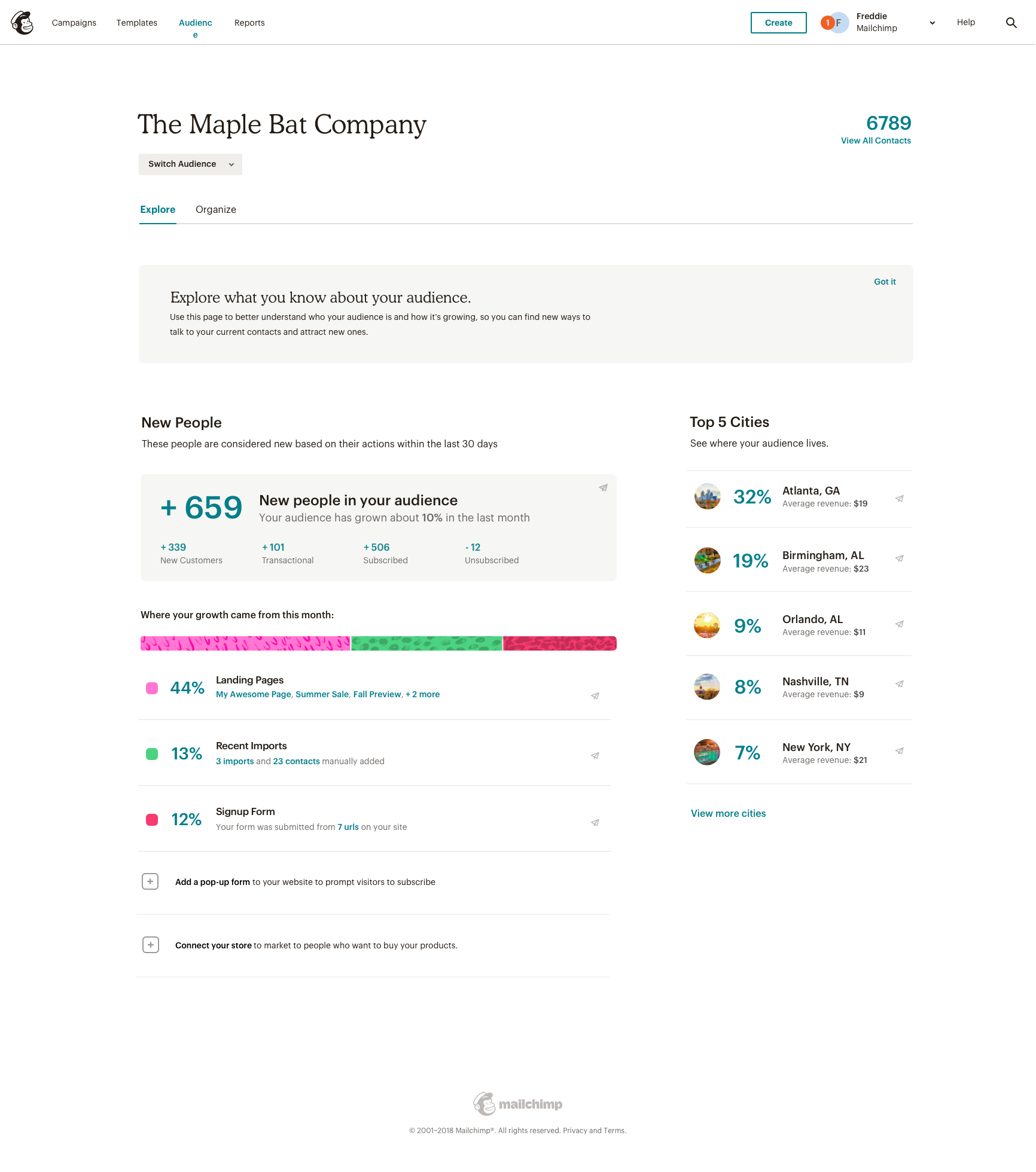 Audience Overview