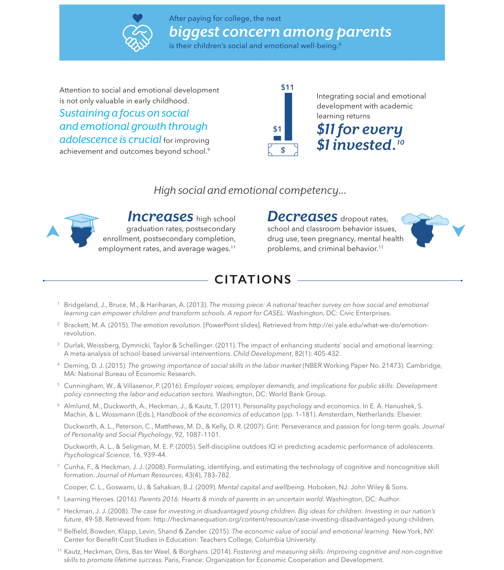 NCSEADInfographic_Final2-2.png