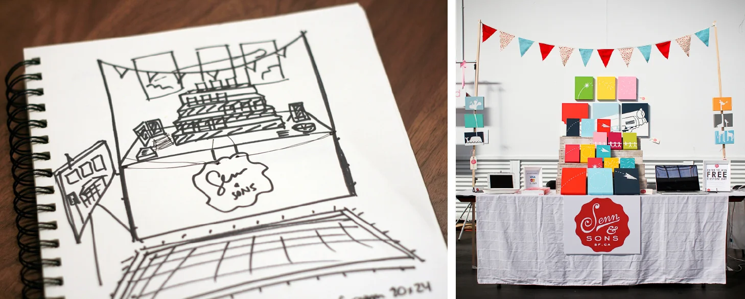 Sketch of my plans (details included above) for the booth and the final set-up.