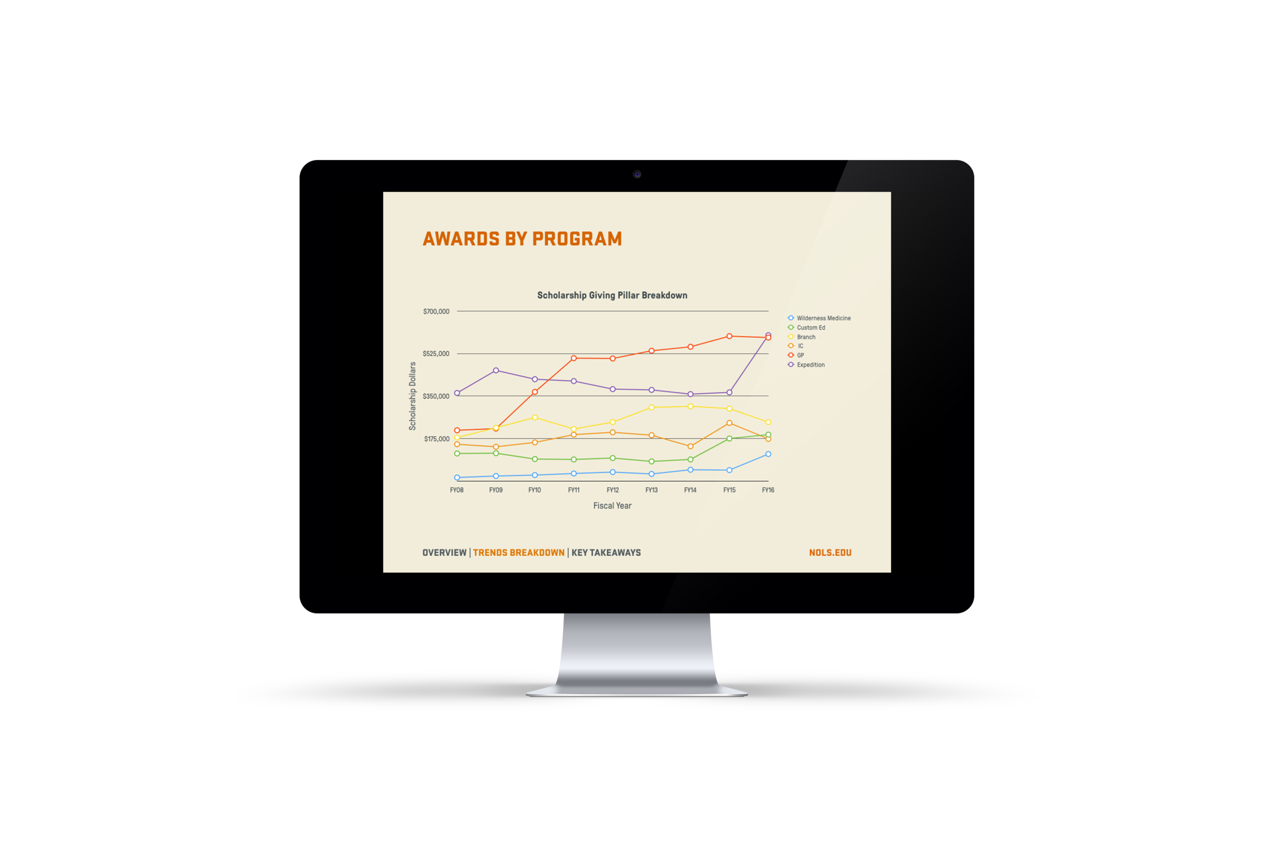 DataAnalystKeynote_FinalDraft.010.png