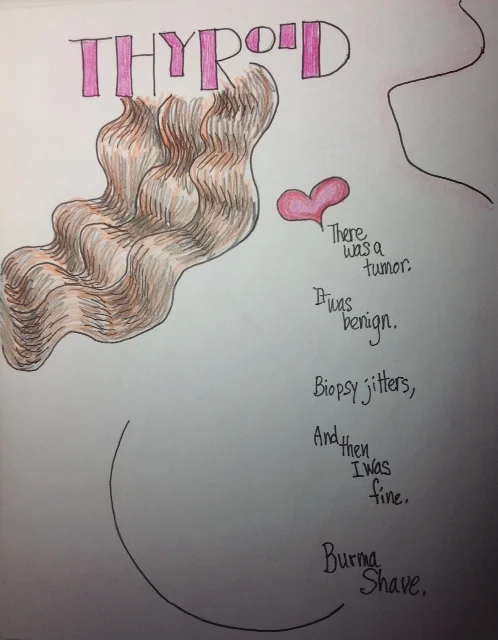 Thyroid.JPG
