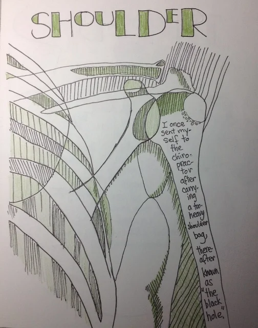 Shoulder.JPG