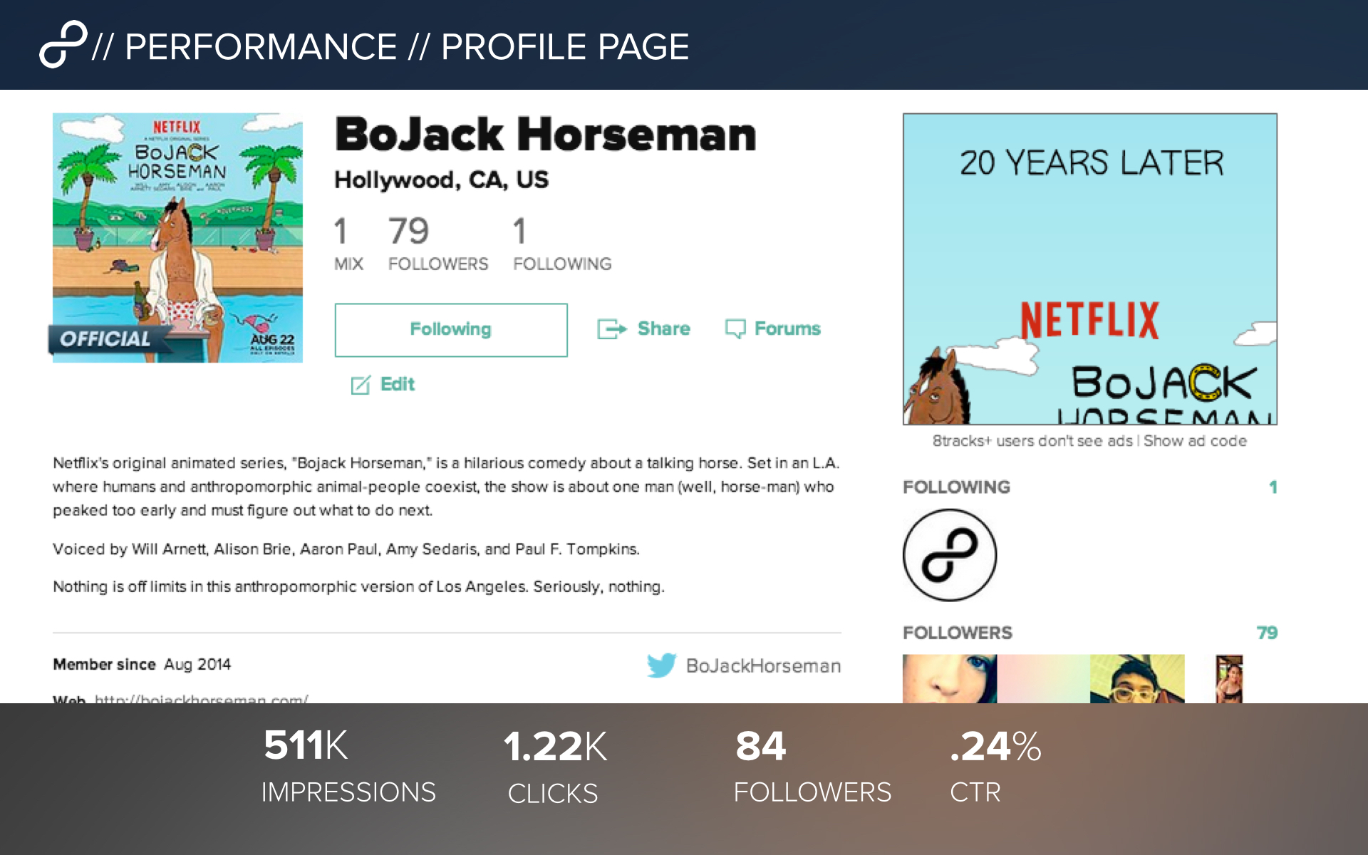 BoJackReport.014.jpg