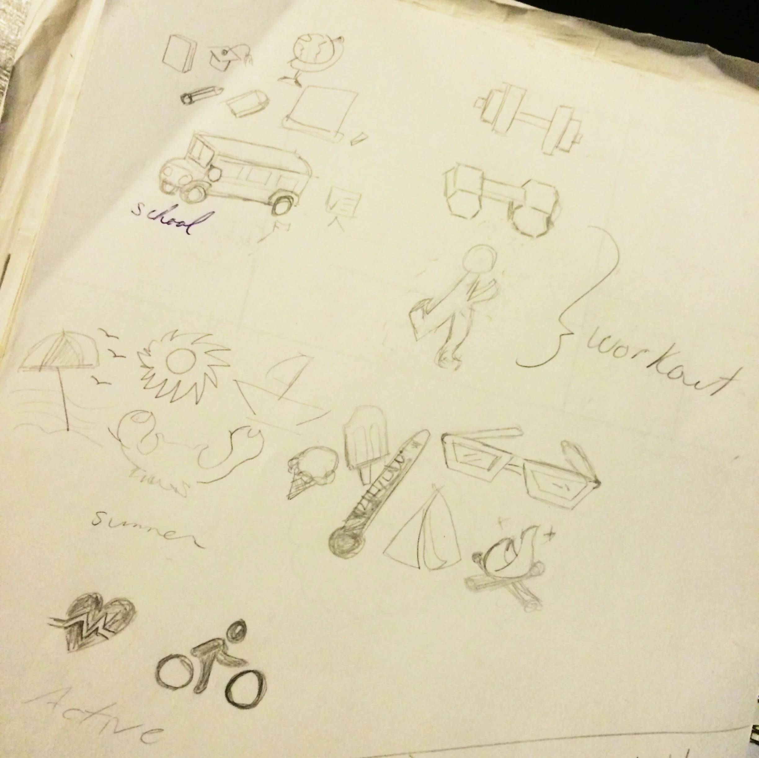 thumbnail sketching for potential theme iconography