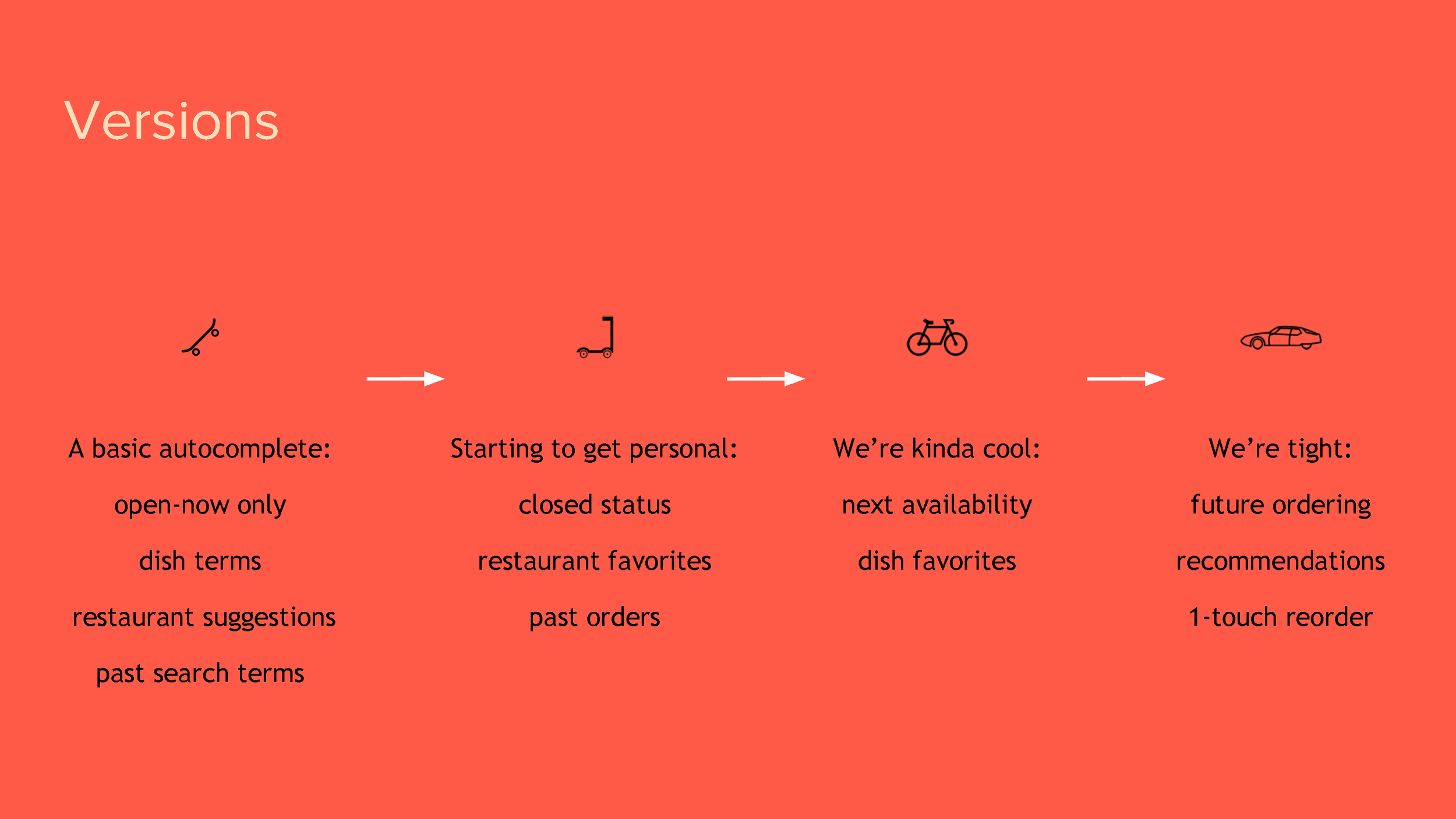 Autocomplete - a search utility [kickoff]_Page_09.png