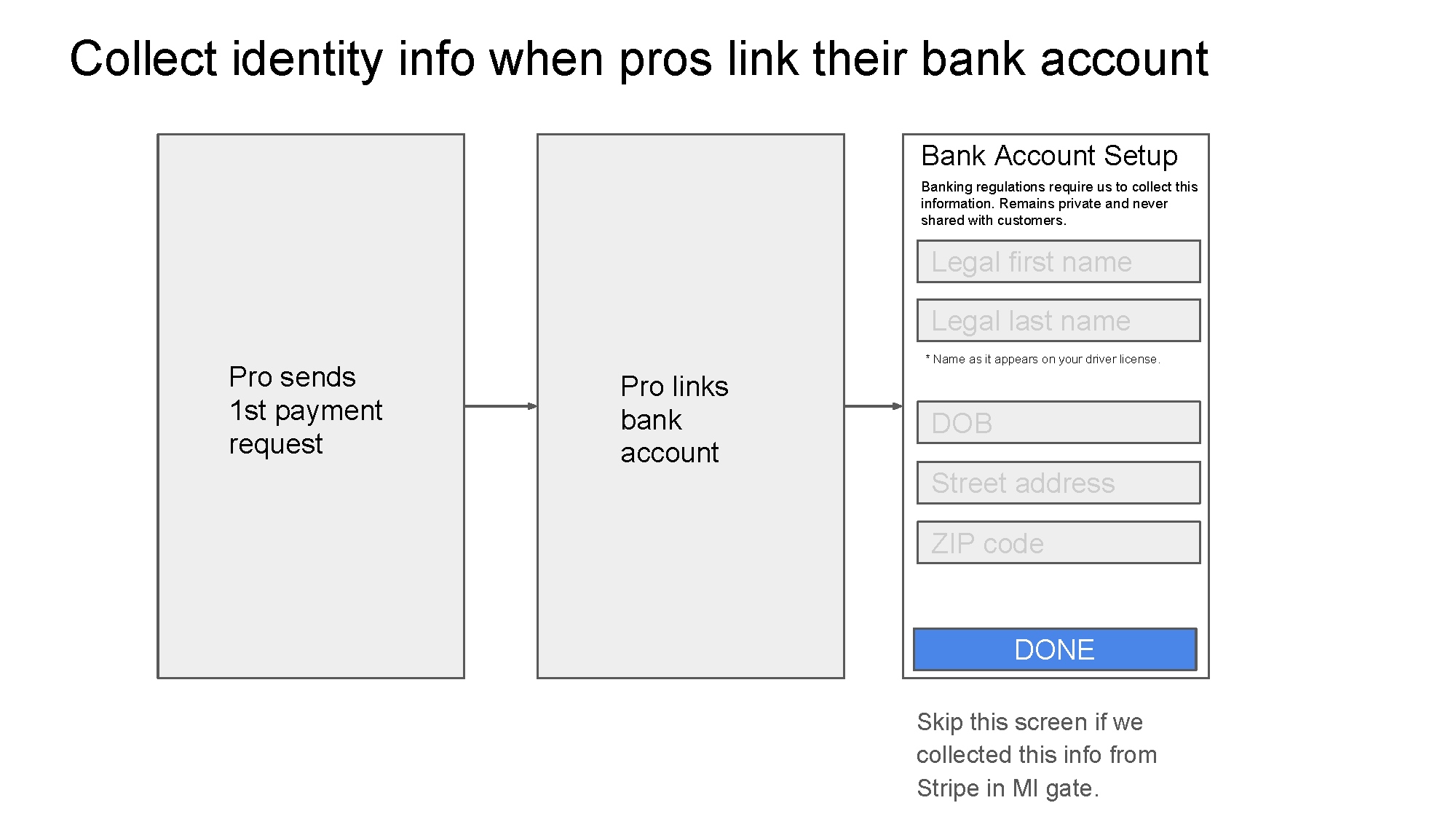 Marketplace Payment Flows_Page_12.png