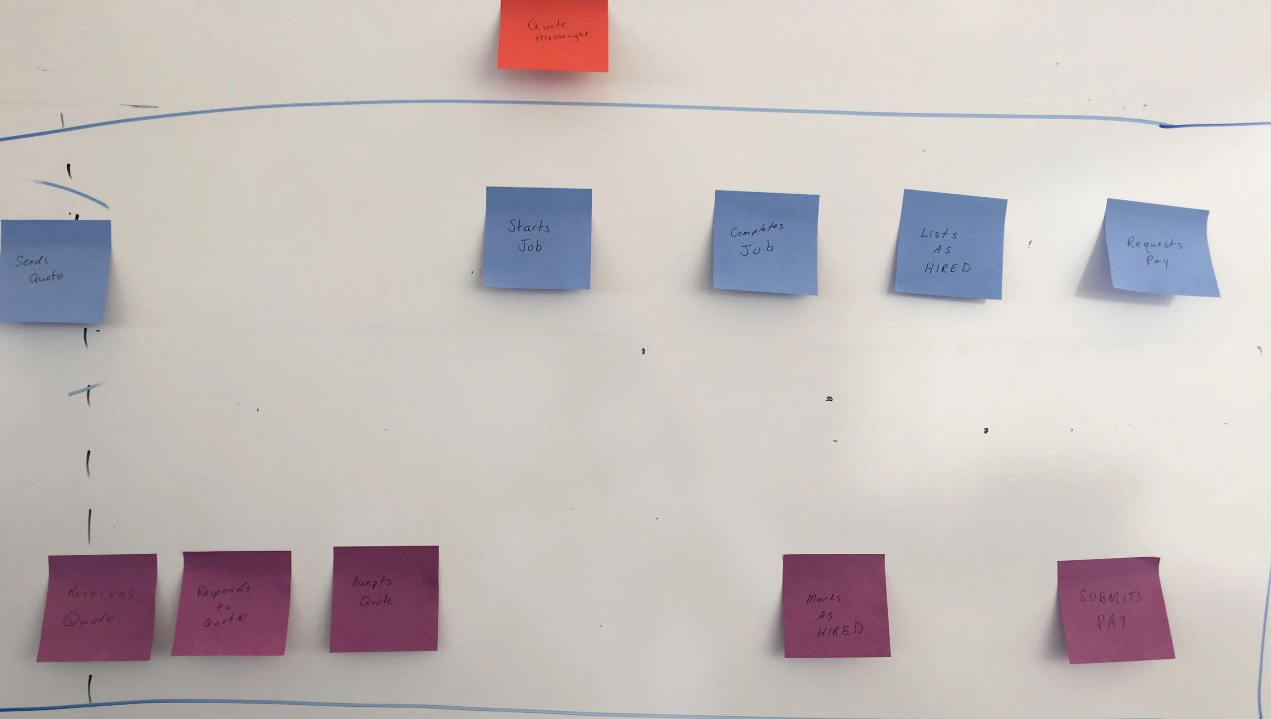 Opportunity – ability to pay as early as quote receipt&nbsp;