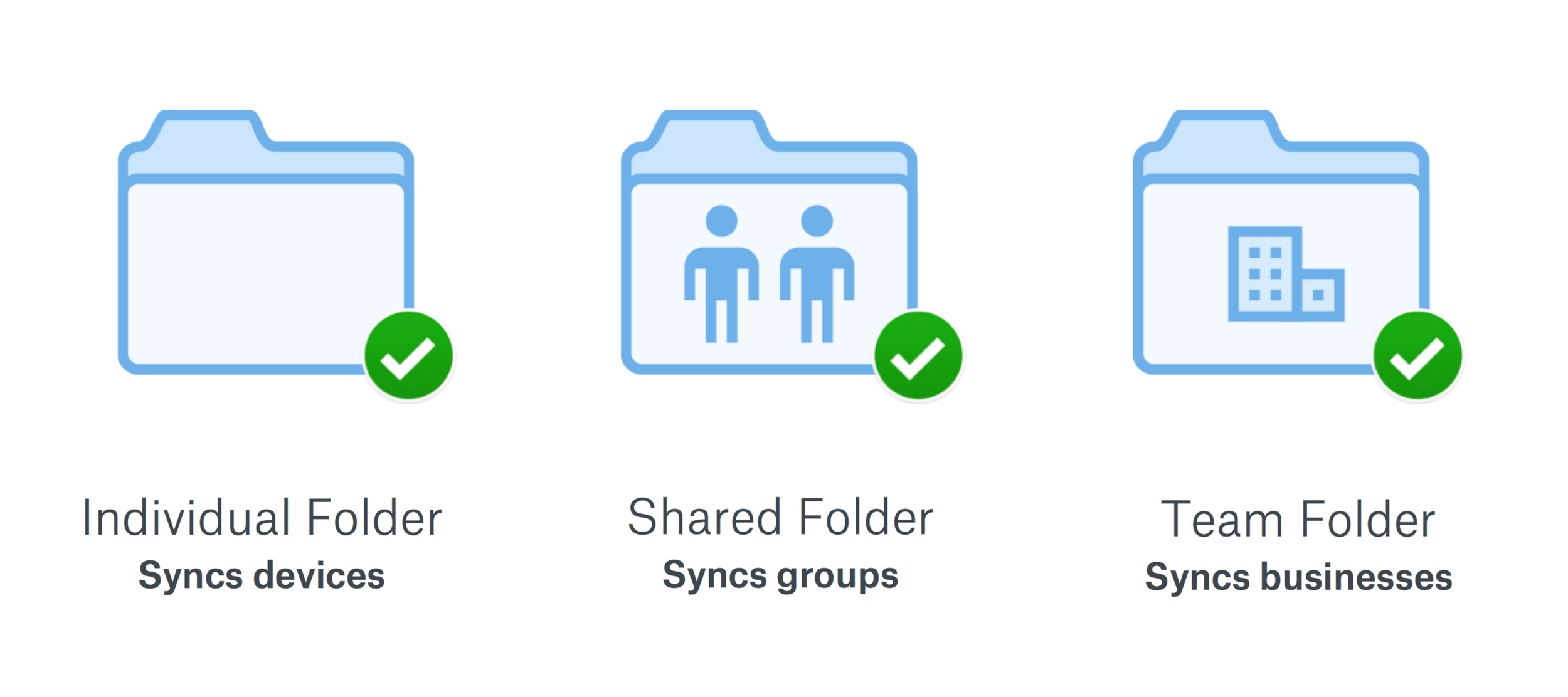 team_folder_icons-vfl4P08mX.png