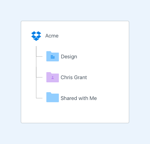 sharedwithme-in-Root_preview.png