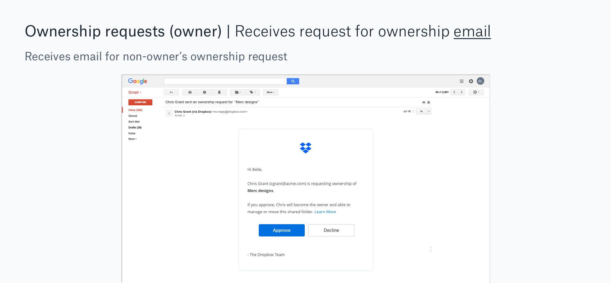 Ownership request sent email_preview (1).png