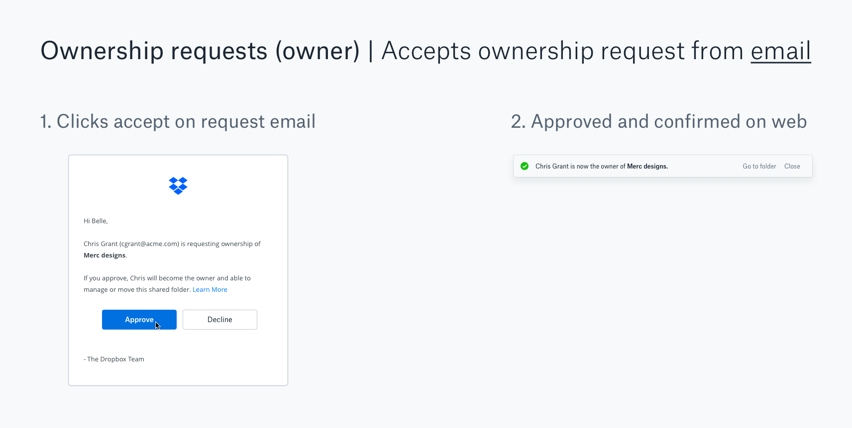 _Accepts ownership request from email_preview.png
