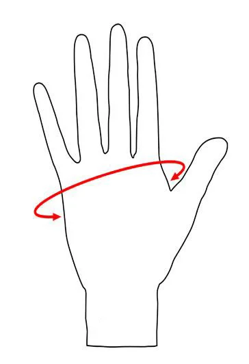 Love Khaos Glove Size Chart