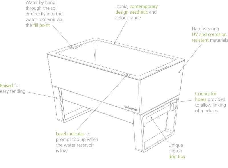 Features Diagram1.png.jpeg