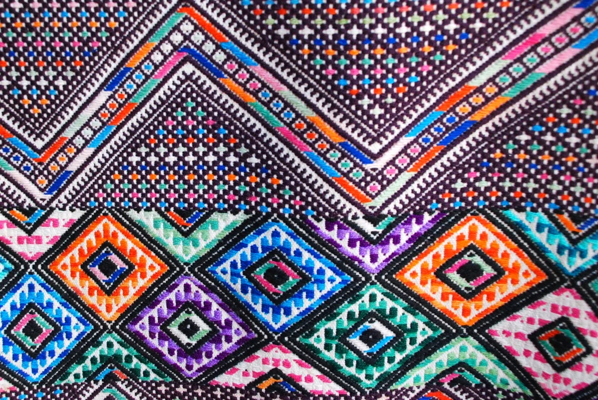 Huipil detail. Guatemala.