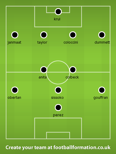 Pardew's selections were precisely what Phil predicted over at I Wish I Was A Geordie .