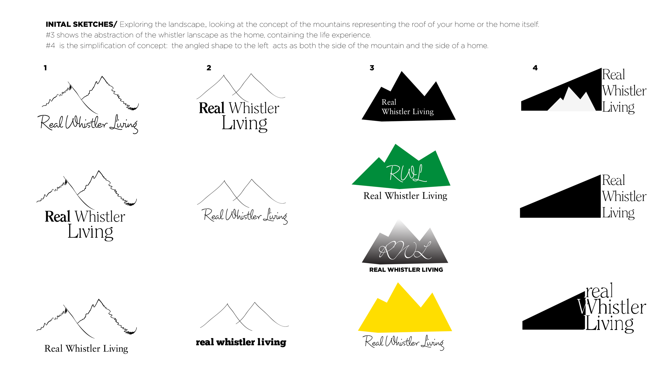 Real Whistler logo play-02.png
