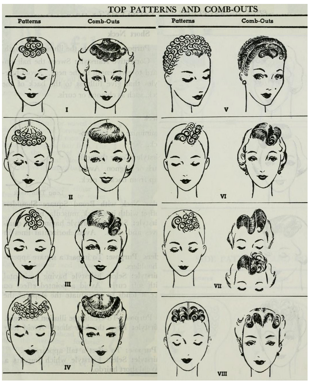 Waves Curls Rolls 三個你不能不知道的復古髮型 Kiss Tell