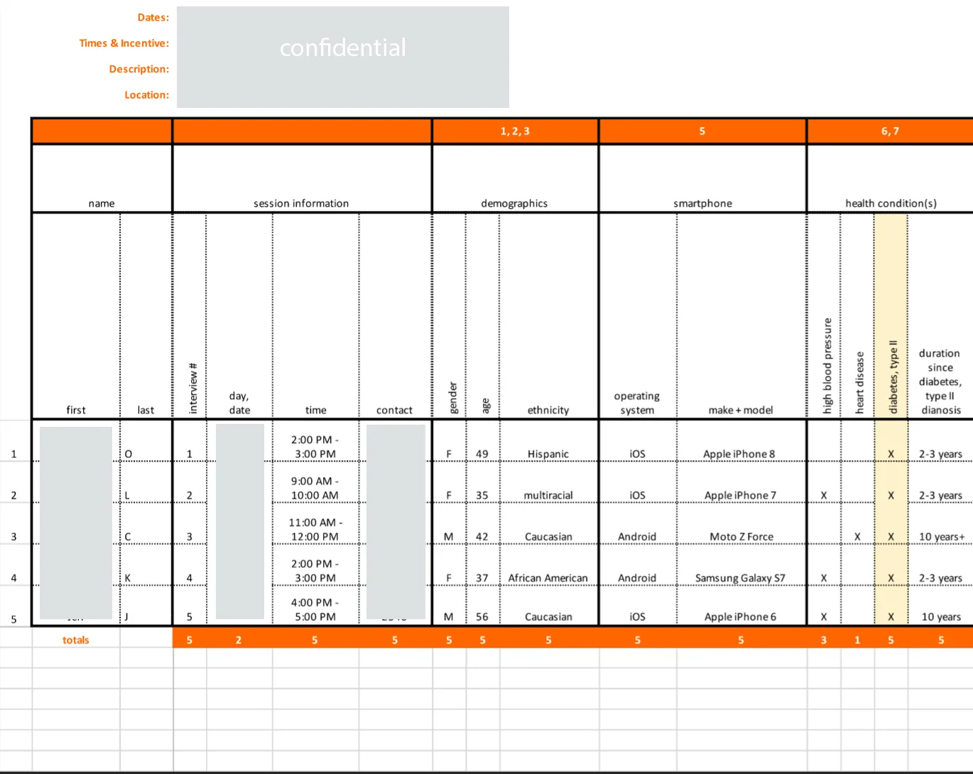Wellsmith recruiting schedule.jpg