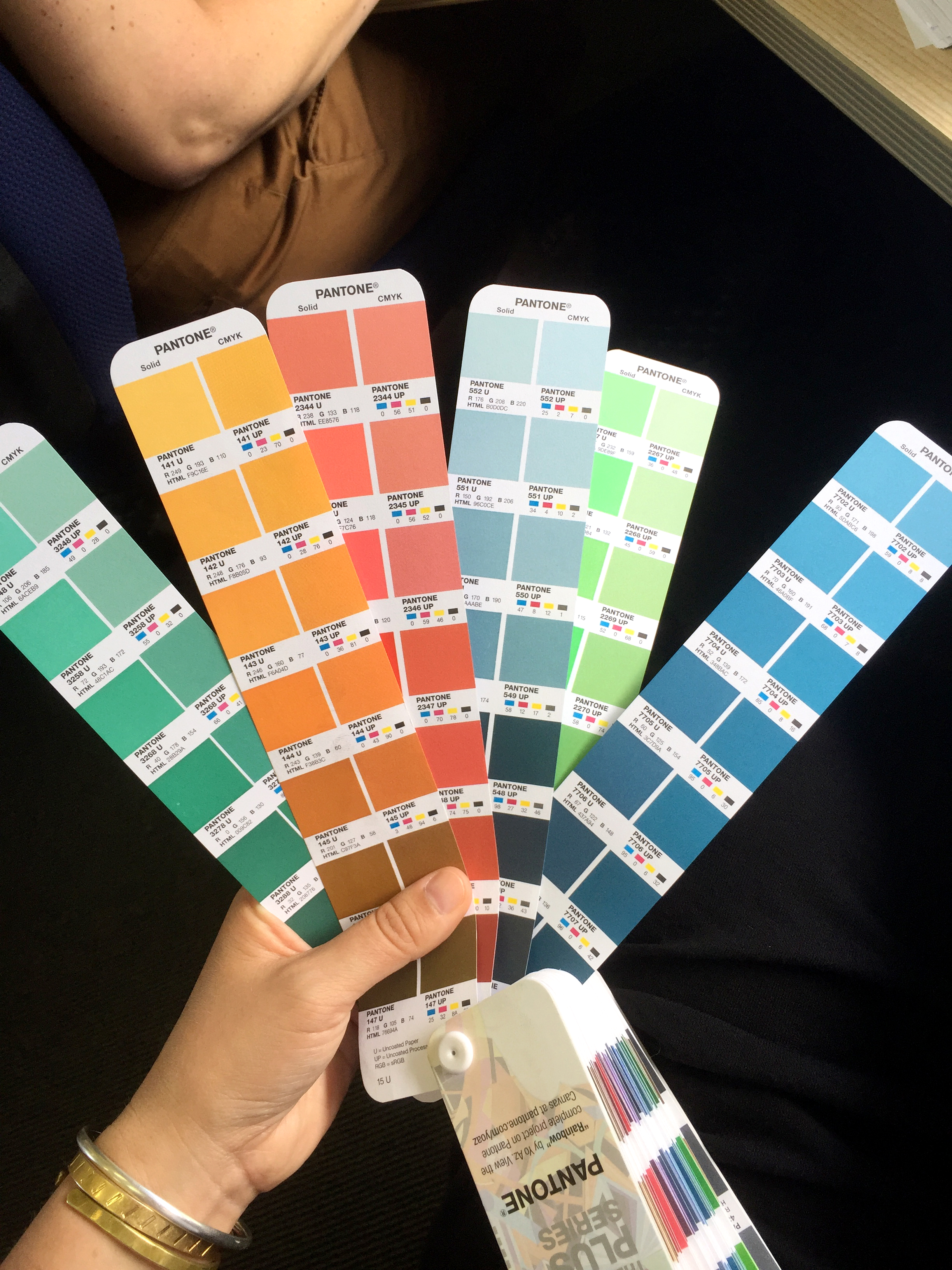 And double checking CMYK equivalents of the Pantones for each of the chapters