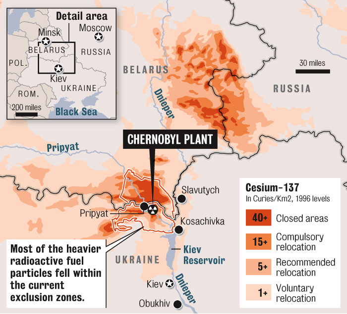 - The Chernobyl Exclusion Zone