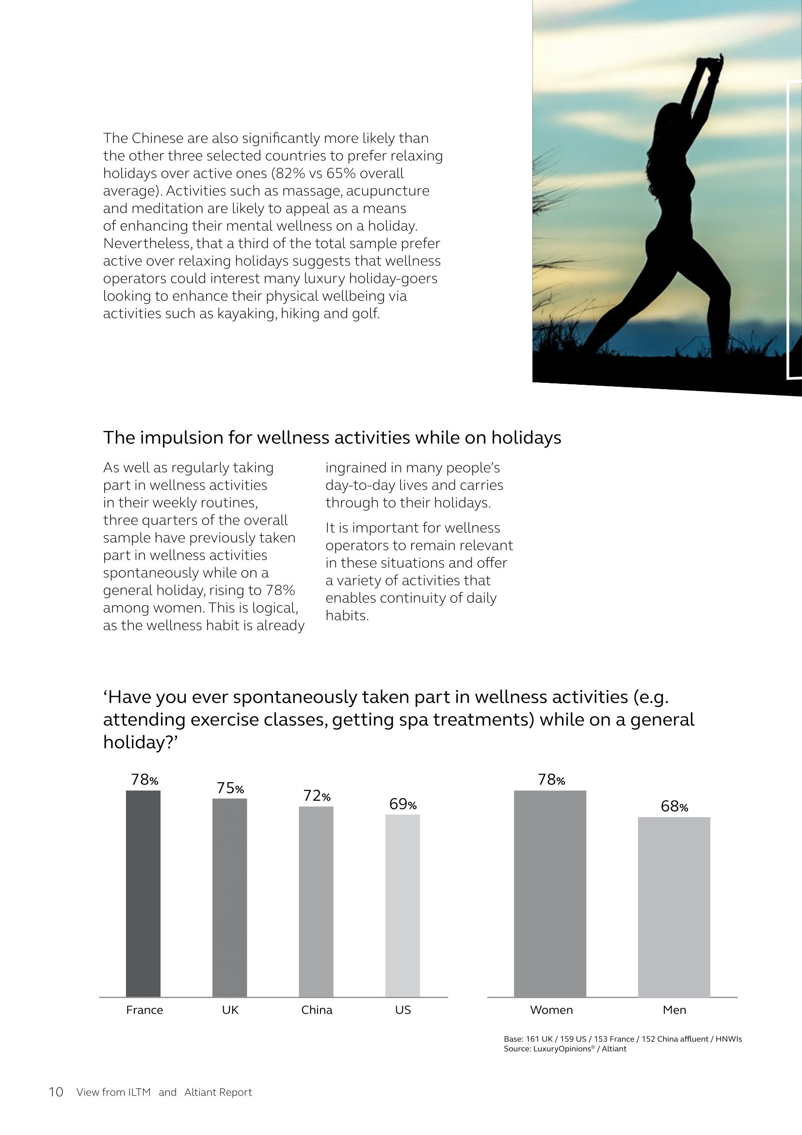 ILTM_Altiant_Report-10.png