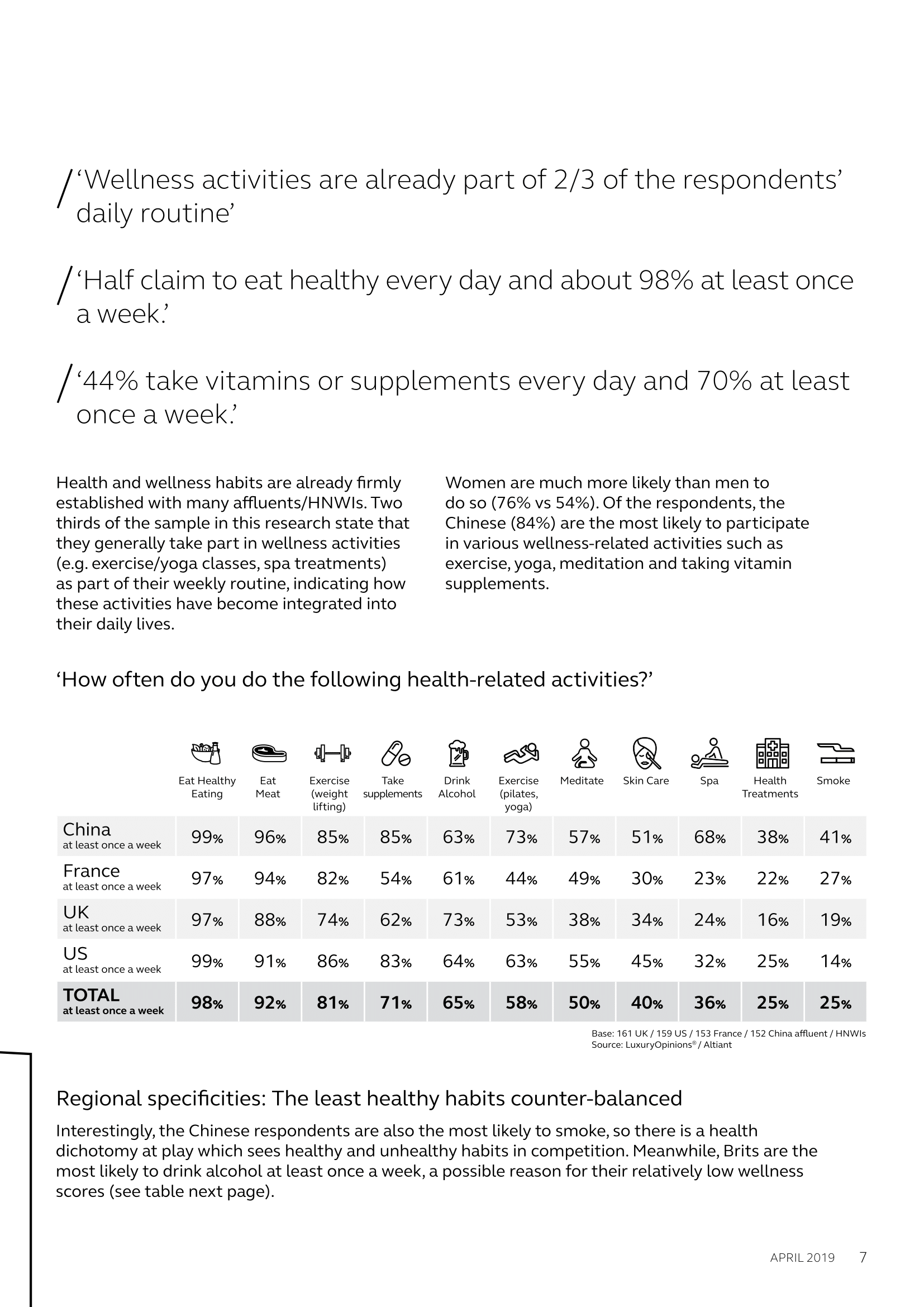 ILTM_Altiant_Report-07.png