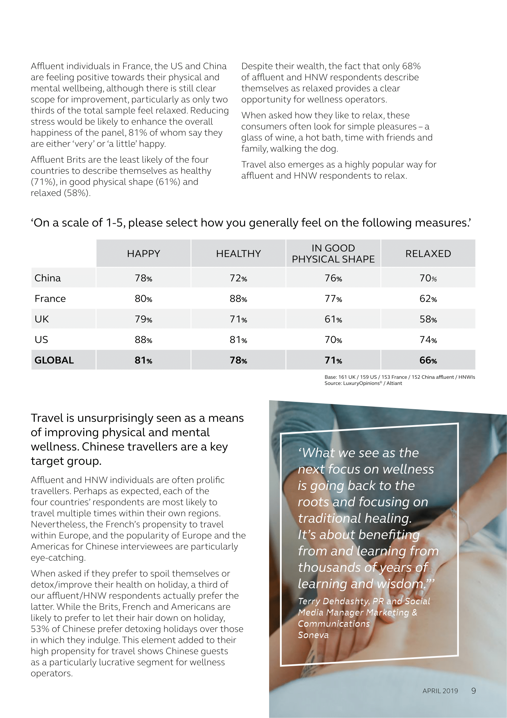 ILTM_Altiant_Report-09.png