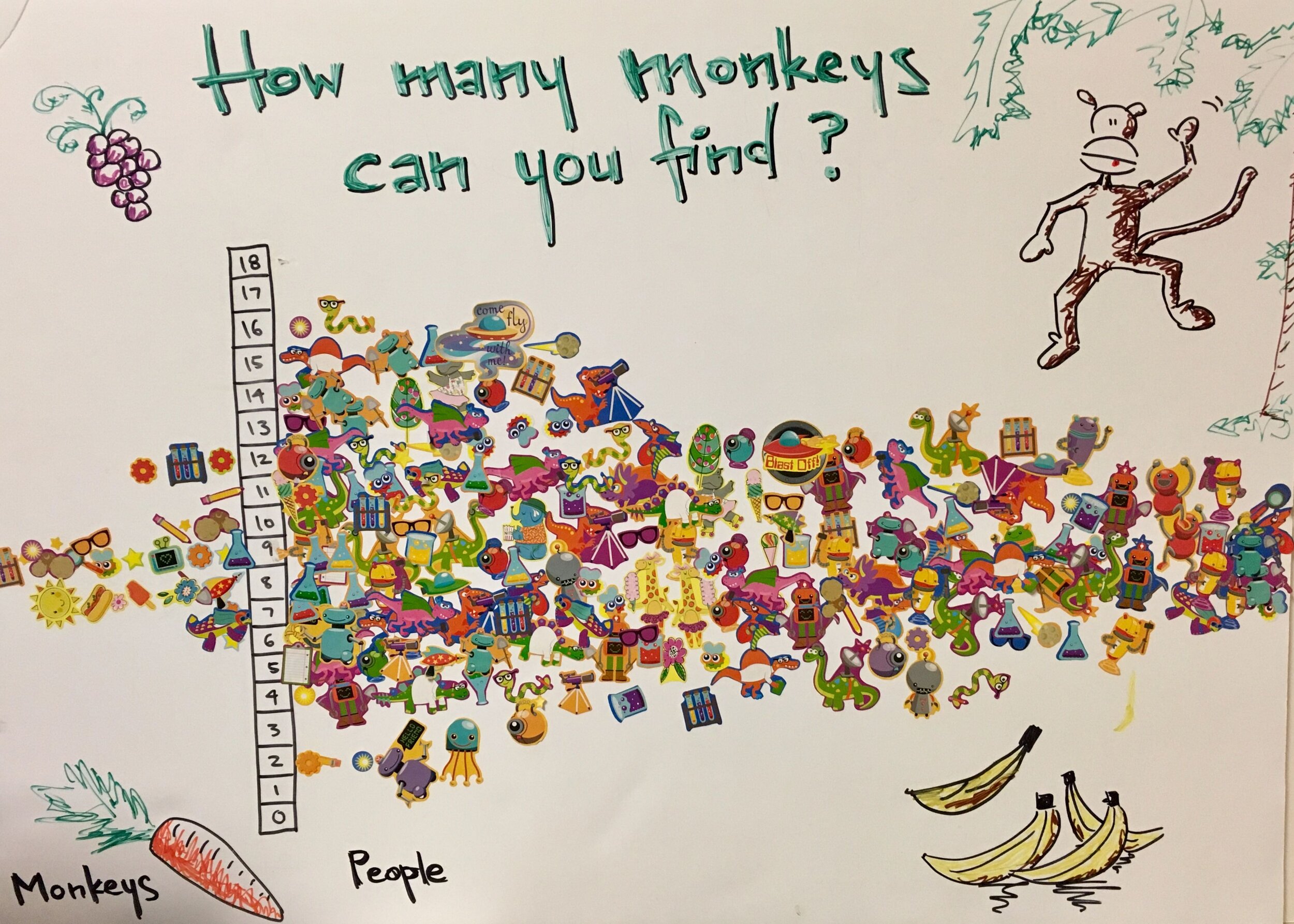 monkey graph.jpg