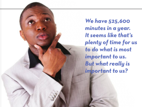 Manage Choice, Not Time