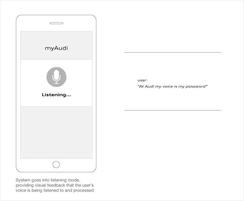 Audi_Wireframes2.jpg