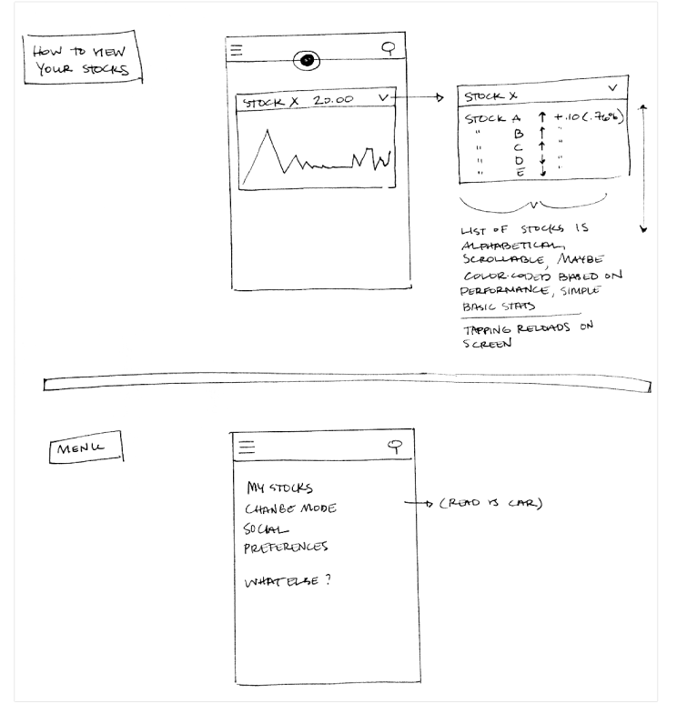 Fidelity_Sketches1.png