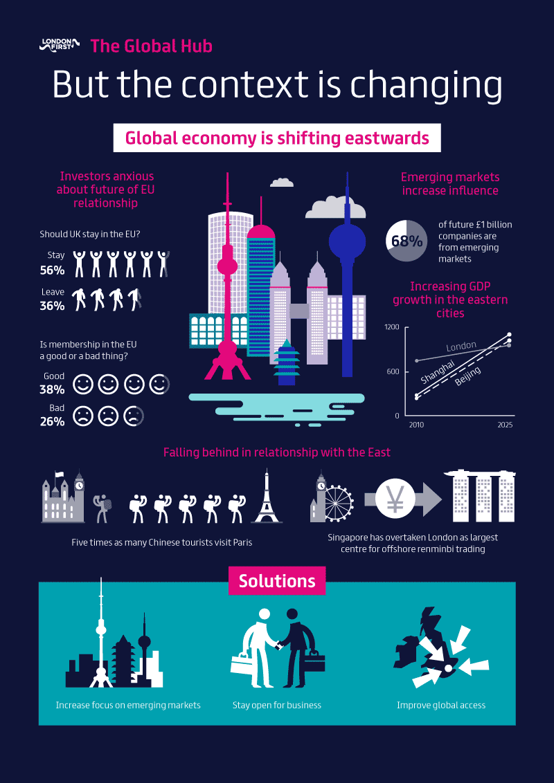 ZheniaVasiliev_london_first_infographic_02.gif