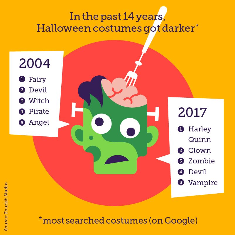 180922_halloween_tweetsArtboard+27+copy+4.jpg