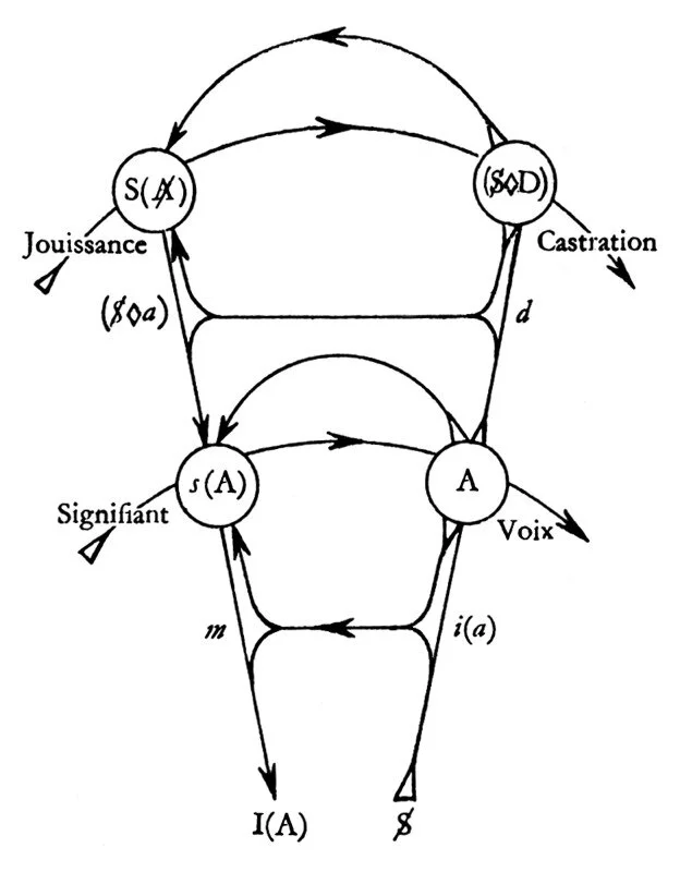Amanda Holmes - Lacan's Graph of Desire - Two Lectures
